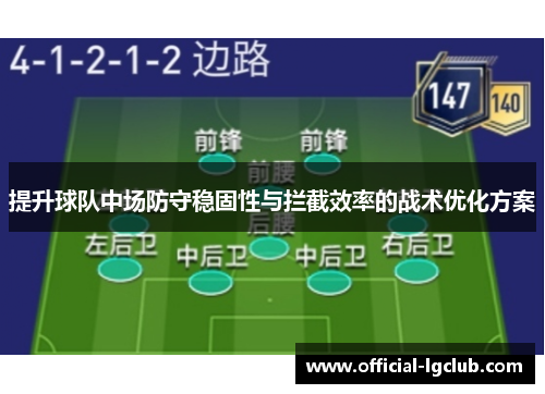 提升球队中场防守稳固性与拦截效率的战术优化方案