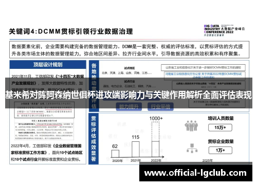 基米希对阵阿森纳世俱杯进攻端影响力与关键作用解析全面评估表现