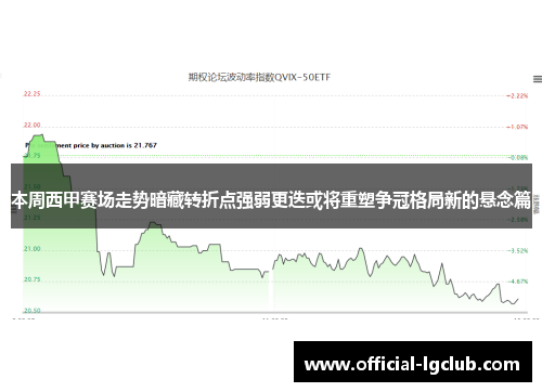 本周西甲赛场走势暗藏转折点强弱更迭或将重塑争冠格局新的悬念篇